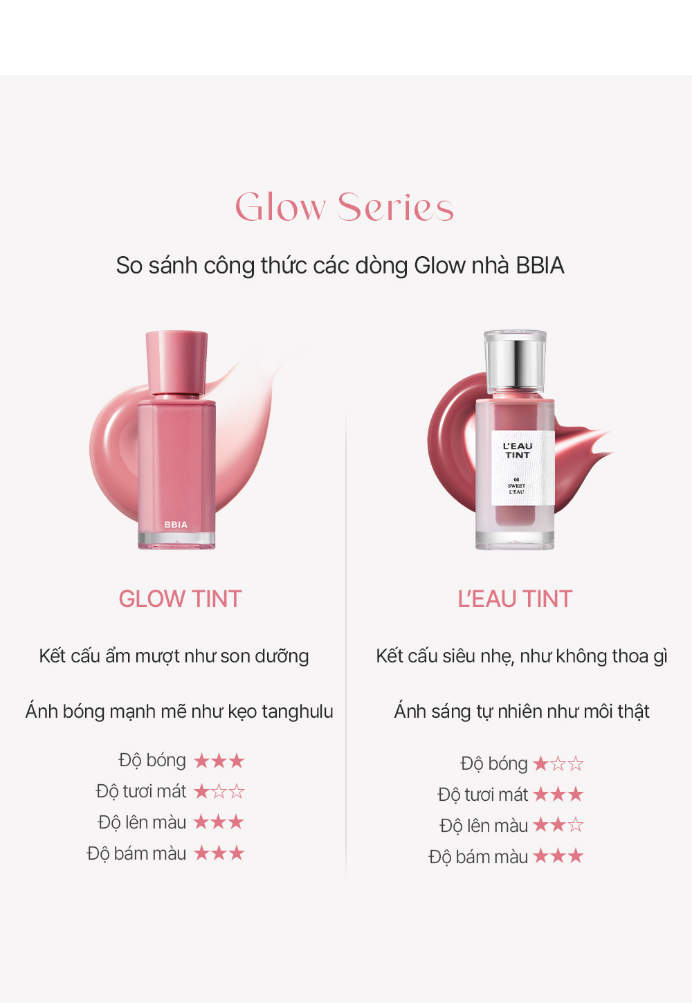 Bbia L'eau Tint - Hình ảnh 13