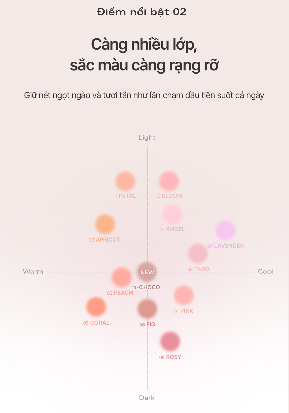 BBIA Ready To Wear Downy Cheek - Ảnh 5