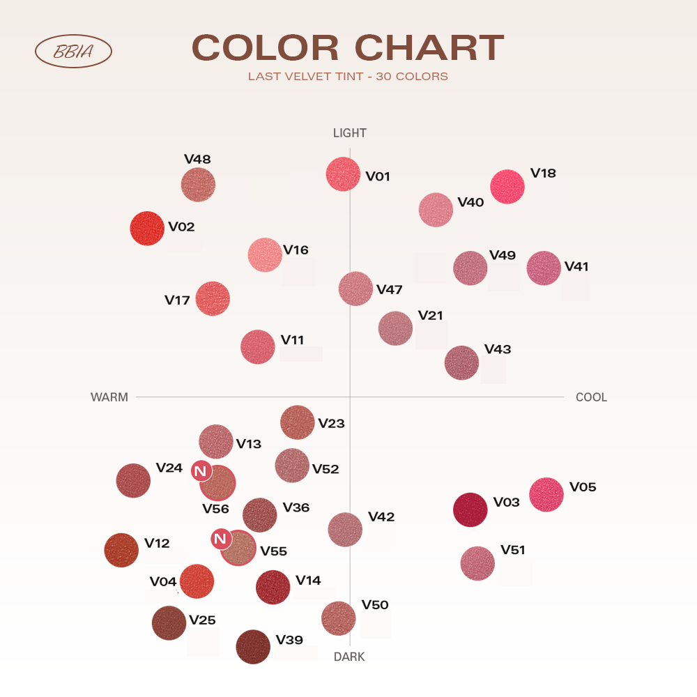 BBIA Last Velvet Tint - Renew Edition - Ảnh 6